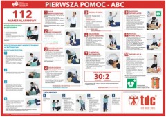 Instrukcja pierwszej pomocy ze zdjęciami- plakat