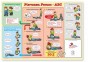 Instrukcja pierwszej pomocy dla dzieci z rysunkami- płyta PCV